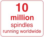 10 million spindles  - ATE Group