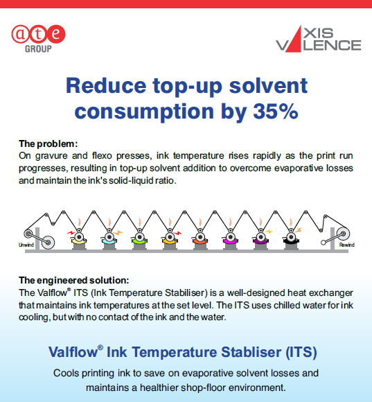 Reduce top-up solvent consumption by 35~~