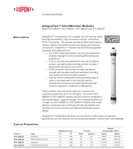 IntegraFlux™-SFP-2860XP