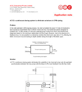 Application Note: A.T.E.’s continuous dosing system to eliminate variations in CPB dyeing