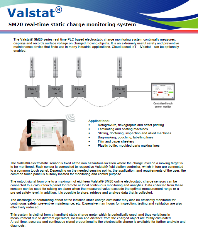 Real time electrostatic charge monitor