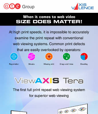 When it comes to web video, size does matter!