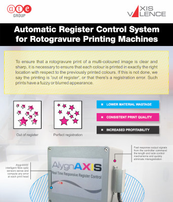 AlygnAXIS automatic register control system for rotogravure machines