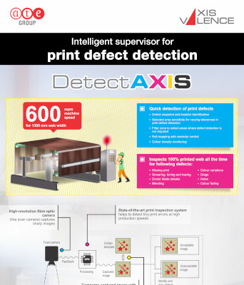 DetectAXIS - 1000efect detection system for rotogravure machines