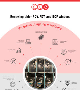 Renewing older POY, FDY, and BCF winders