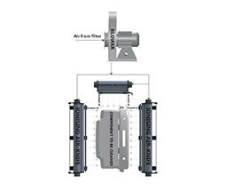 Valstat® Ionising Air Knives