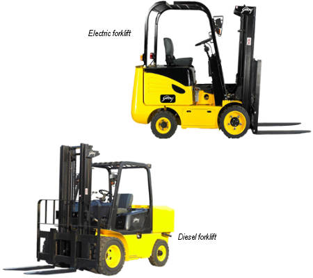 Forklifts
