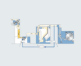 Contifeed Conversion for Blow Room