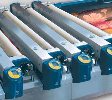 Rotascreen Rotary Printing Machines