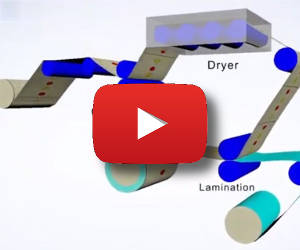 Enhancing safety and productivity on coating and laminating lines