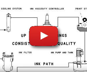 Valflow<sup style='font-size:10px;'></noscript>®</sup> ink handling and conditioning solutions from Valence