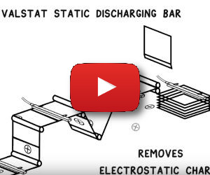 Valstat<sup style='font-size:10px;'></noscript>®</sup> static discharging solutions from Valence